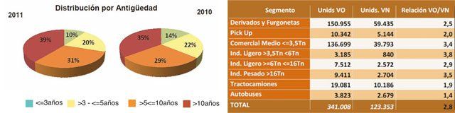 172_usados_gfca