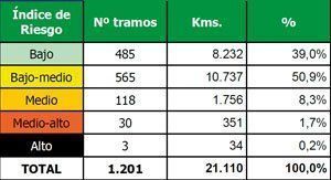 180carreteras_1