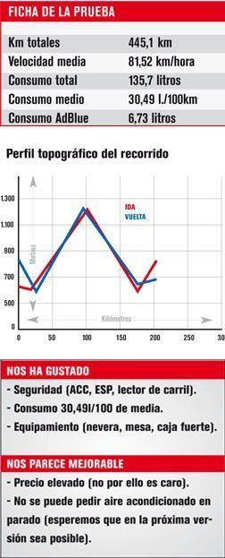 Prueba_Volvo_1