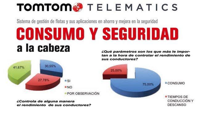 tomtom2