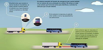 Imagen articulo