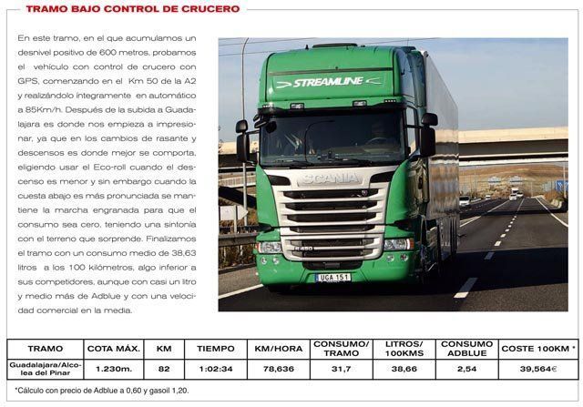 prueba scania4