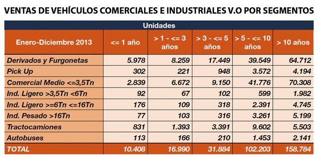 segunda mano1