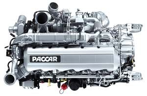 telematica daf1