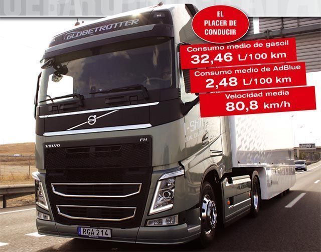 volvo fh500 1