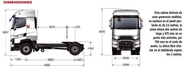 maxispace5 autonomosenruta