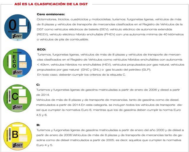 etiqueta dgt4 autonomosenruta