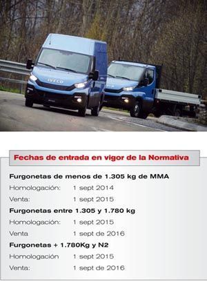 furgonetas euro6 2 autonomosenruta