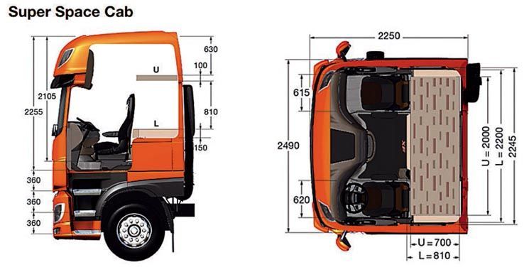 prueba daf xf3 autonomosenruta