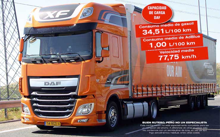 prueba daf xf9 autonomosenruta