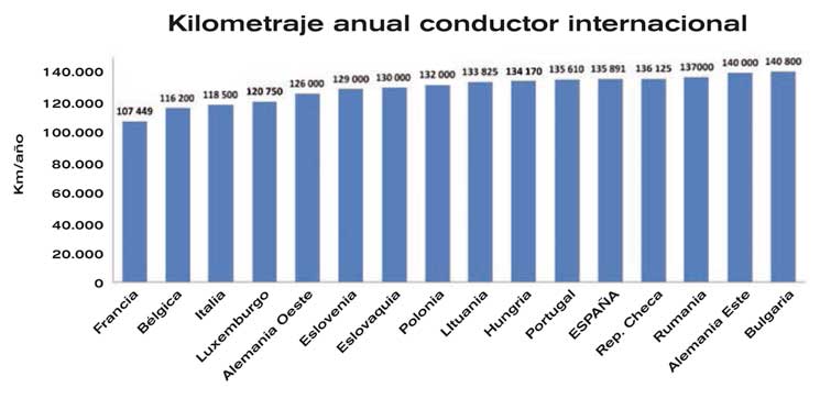 costes laborales4