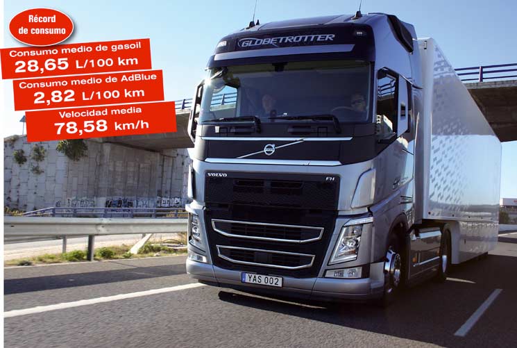 volvo fh500 7autonomosenruta