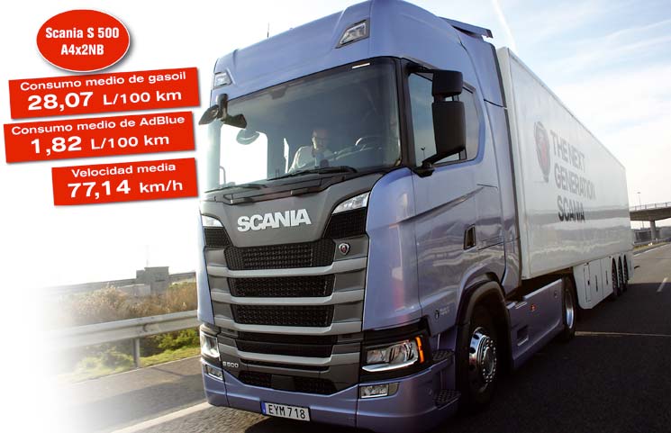scania s500 prueba 1