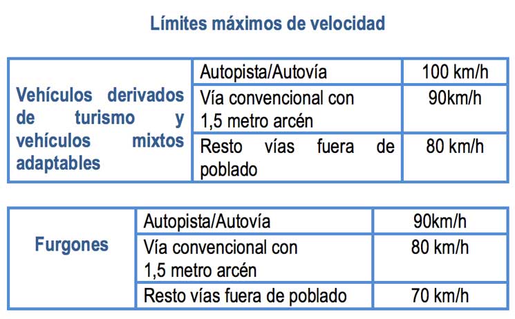 campana dgt furgonetas 1
