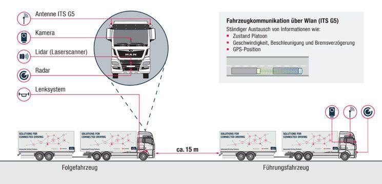 man trucks iaa2018 2