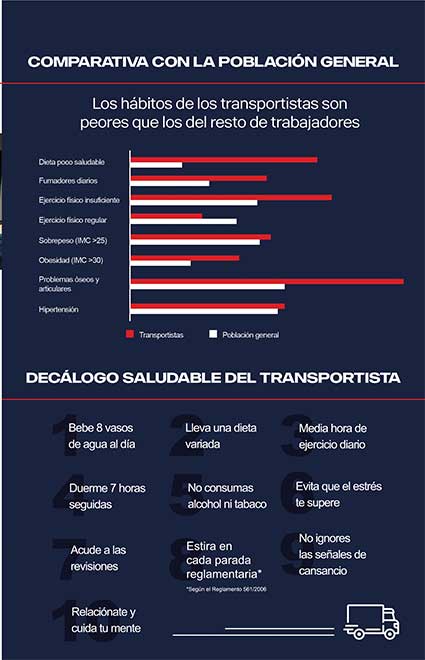 decalogo