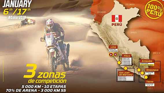 dakar recorrido