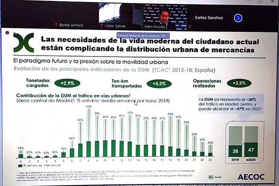 dum congreso