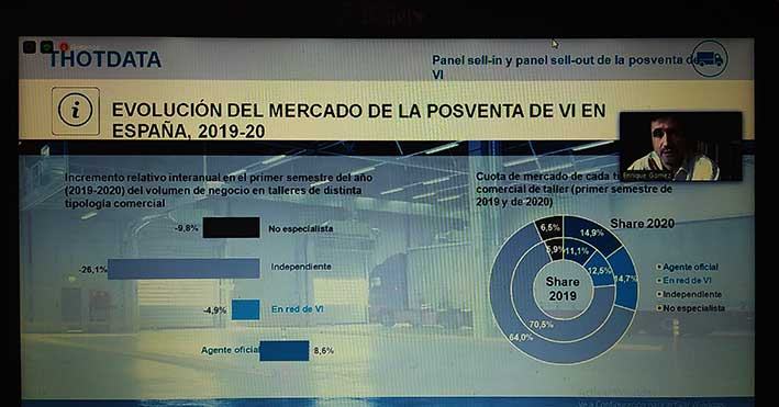 posventa cuota taller