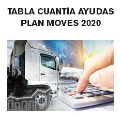 plan moves 2020