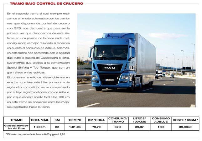 prueba man 7