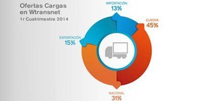 Imagen articulo