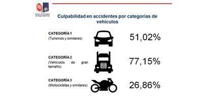 Imagen articulo