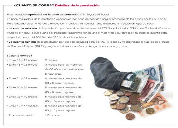 cuadro money