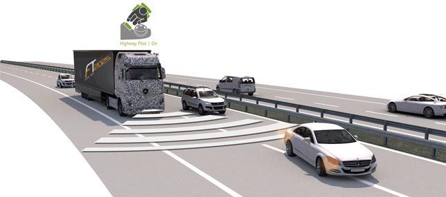 future trucks4